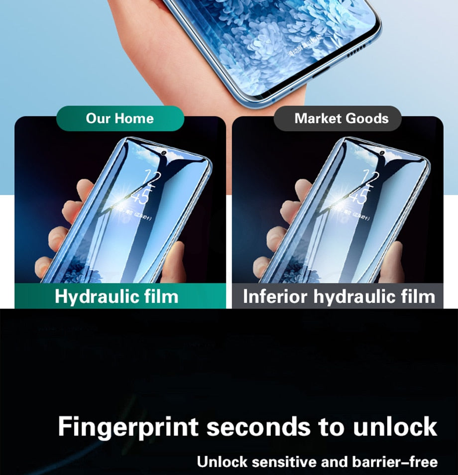 4Stk. Hydrogel Glasfolie für Samsung