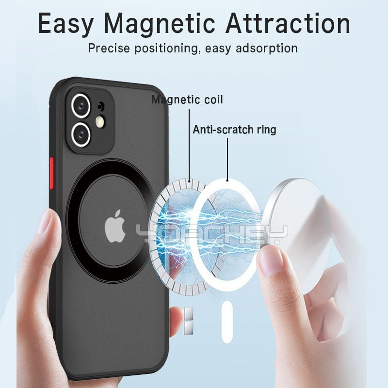 Luxus Magnethülle iPhone