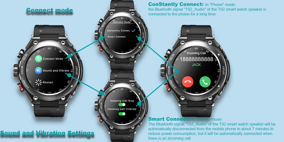 Smart Watch mit integrierten Kopfhörer